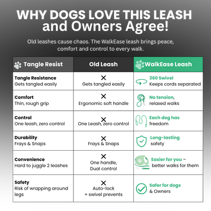 WalkEase - Duo Dog Leash